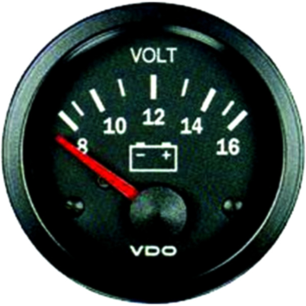 Voltmeter Vision