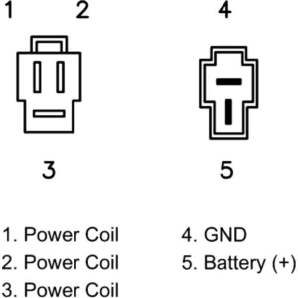 Regulator/rectifier 2396_1