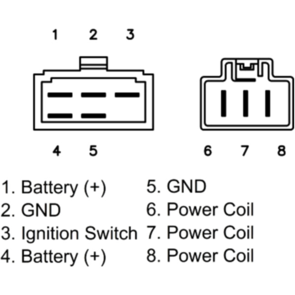 Regulator/rectifier 2402_1