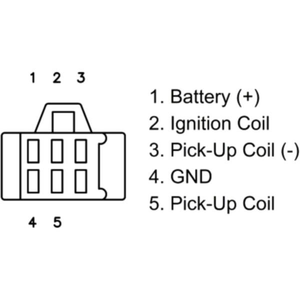 CDI-unit_1