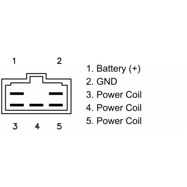 Regulator rectifier_1