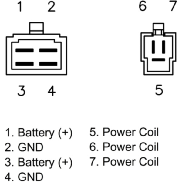 Regulator/rectifier 2508_1