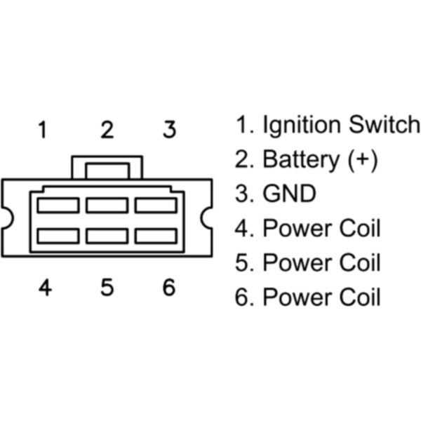 Regulator/rectifier 2077_1