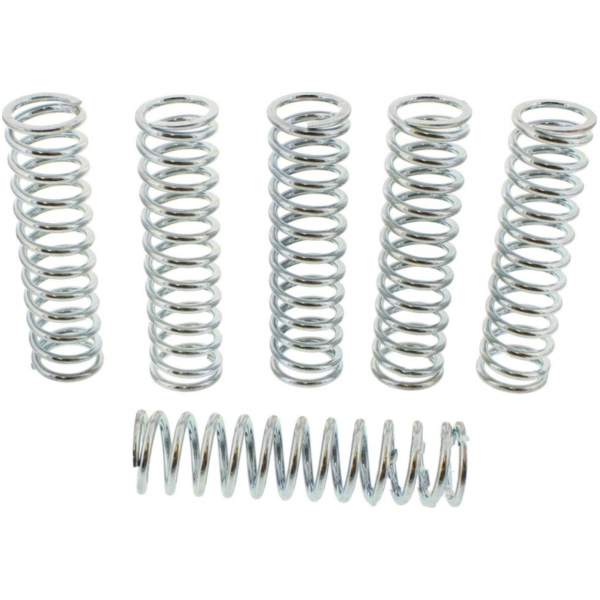 Clutch spring reinforced TRW