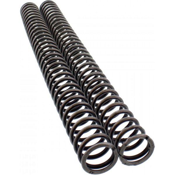 FEDER GABEL JMP