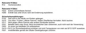 PFLEGE Set für K&N LUFI