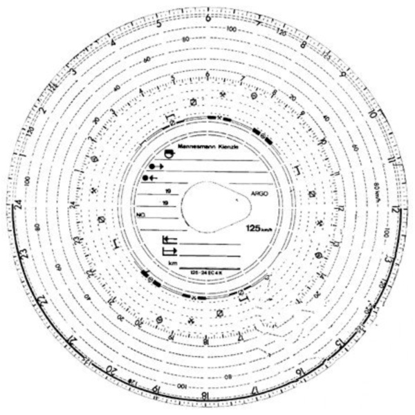 Diagrammscheibe 140 km/h 24K