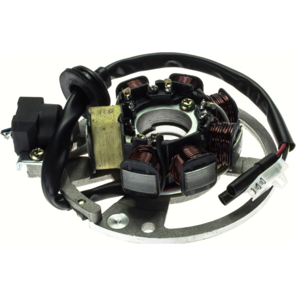 Generator CPI/for: Keeway