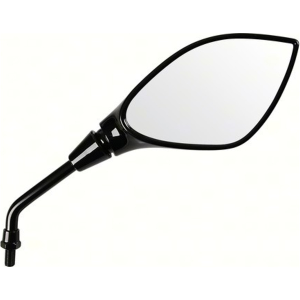 Limits, pair of rearview mirrors