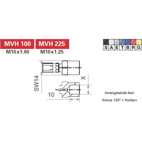 Variofitting M10 x 1.25, female thread fixed, cone 120° = convex, black