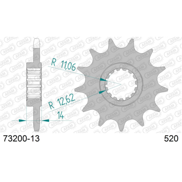 Stahl-Kettenrad AFAM 525 - 43Z für PCD Schwarz 50608K43