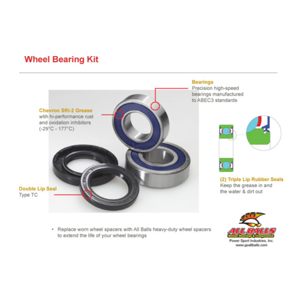 Radlagersatz ALL BALLS Radlager-Kit 25-1273