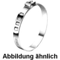 Lochbandklemmen 86.6-94