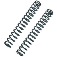 BITUBO RDH Fork Springs