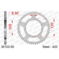 Ritzel AFAM 520 - 12Z 3020012