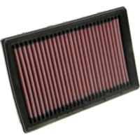 Air cleaner / Air Filter K&N AL-1002 for: APRILIA ETV1000 CAPONORD 01-08