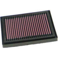 Air cleaner / Air Filter K&N AL-1004 for: APRILIA RSV MILLE 2004, RSV 1000 05-09
