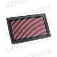 Luftfilter K&N CG-9002 CAGIVA/ für: Moto Guzzi 900/1000/1100 93-03