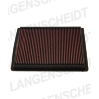 Air cleaner / Air Filter K&N DU-9001 for: DUCATI MONSTERS 01-08