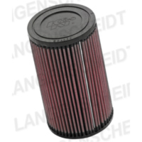 Air cleaner / Air Filter K&N HA-1301 for: HONDA CB1300 01-07