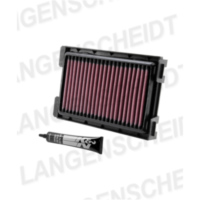 Luftfilter K&N HA-2511 für: HONDA CBR250R 2011-2012