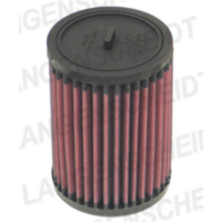 Luftfilter K&N HA-5094 für: HONDA CB500 94-99