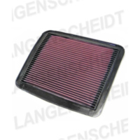 Air cleaner / Air Filter K&N HA-6087 for: HONDA CBR600F 87-90
