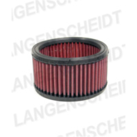 Luftfilter K&N KA-1100 für: KAWASAKI H2 72-75