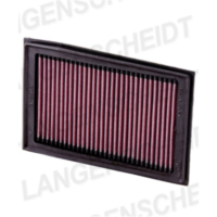 Air cleaner / Air Filter K&N KA-2508 for: KAWASAKI EX250R NINJA, 08-09