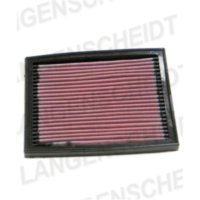 Luftfilter K&N KA-7589 für: KAWASAKI ZX7 NINJA 89-90