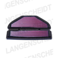Air cleaner / Air Filter K&N KA-7596 for: KAWASAKI ZX7R NINJA 96-03