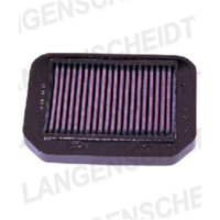 Air cleaner / Air Filter K&N SU-2599 for: SUZUKI AN400 BURGMAN 99-06