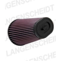 Air cleaner / Air Filter K&N YA-3502 for: YAMAHA YFZ350 BANSHEE 87-06