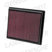 Luftfilter K&N PL-9011 für: POLARIS RANGER RZR XP 900 2011