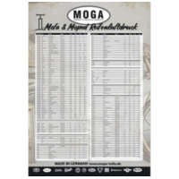 Tire pressure table MOGA 84 cm wide 119 high for Zündapp, Kreidler, Simson, Puch, Piaggio, DKW, Hercules, NSU, Victoria, Miele,